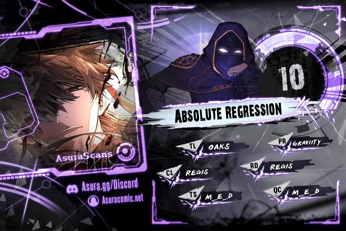 Absolute Regression Chapter 10 1